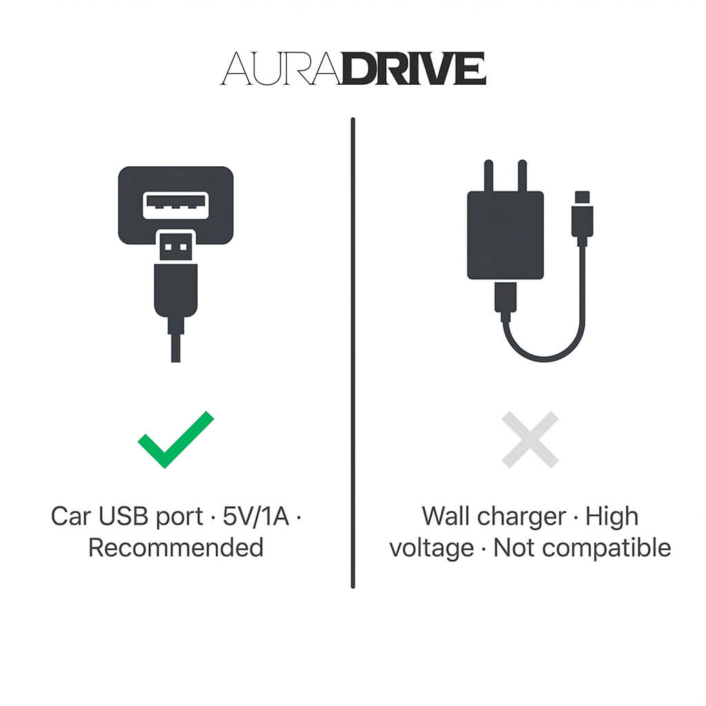 AuraDrive | Car Scent Diffuser